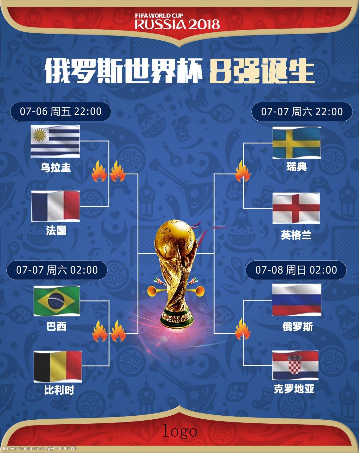 而导致场