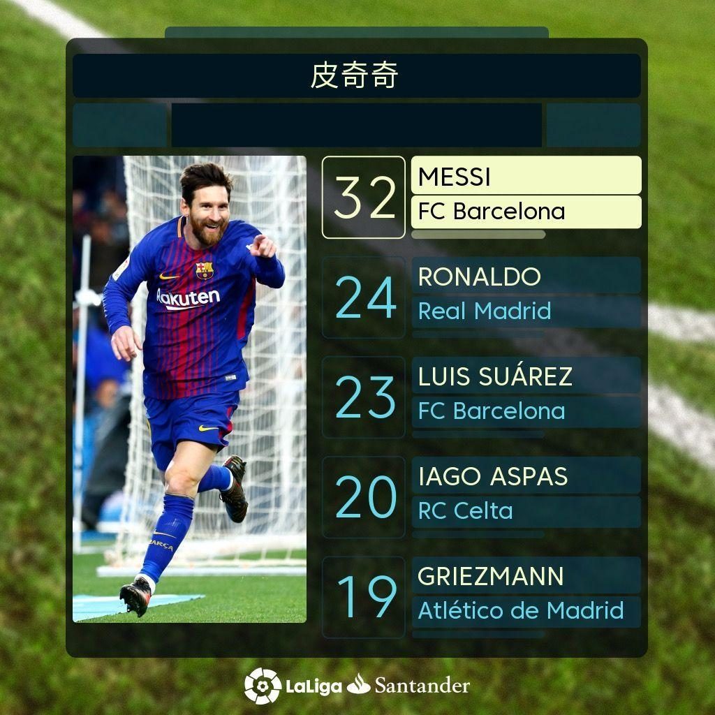 理解与执行