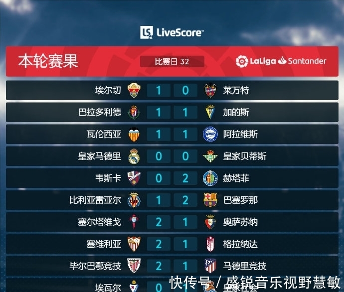界中优秀