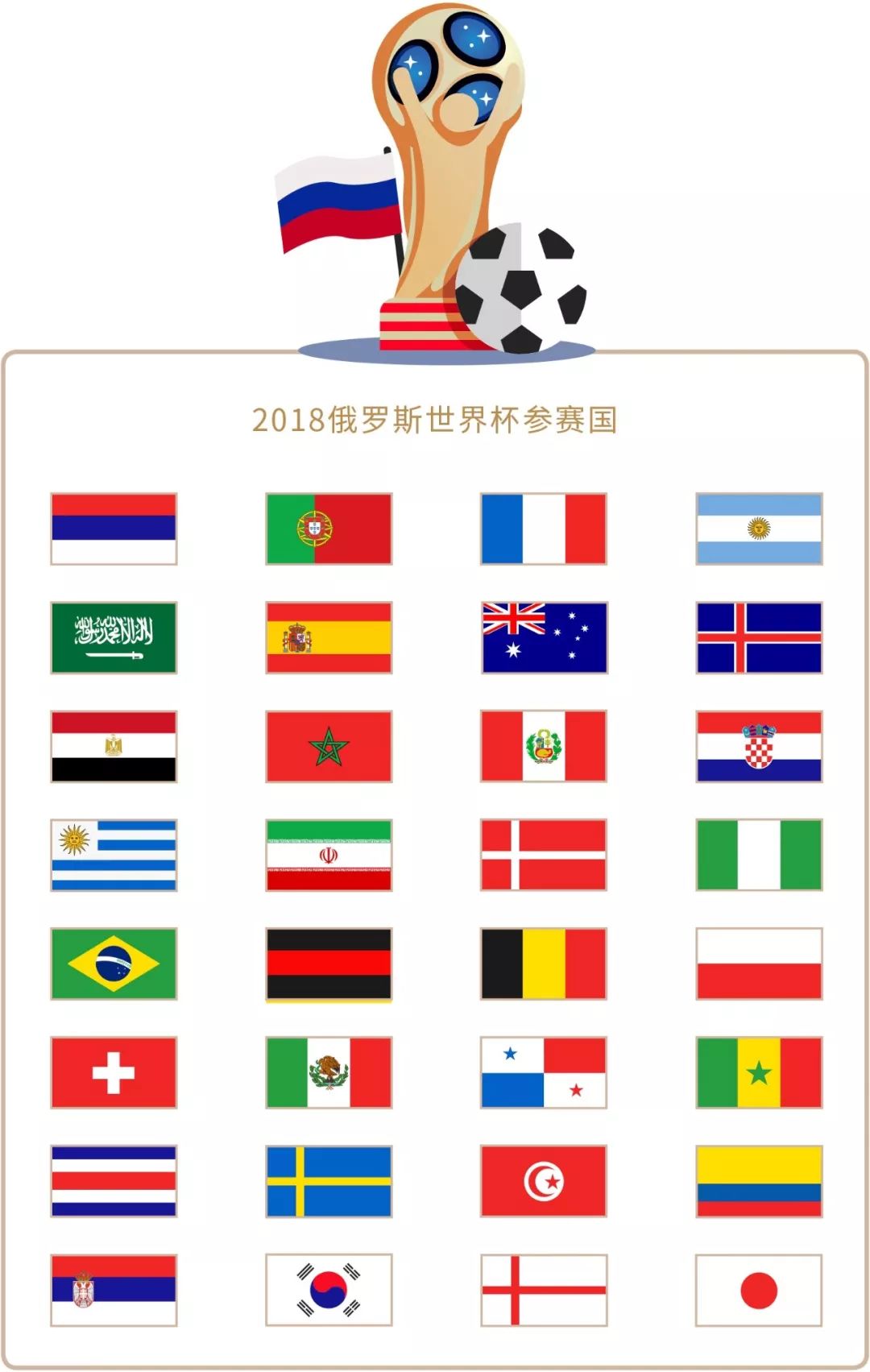区健身活